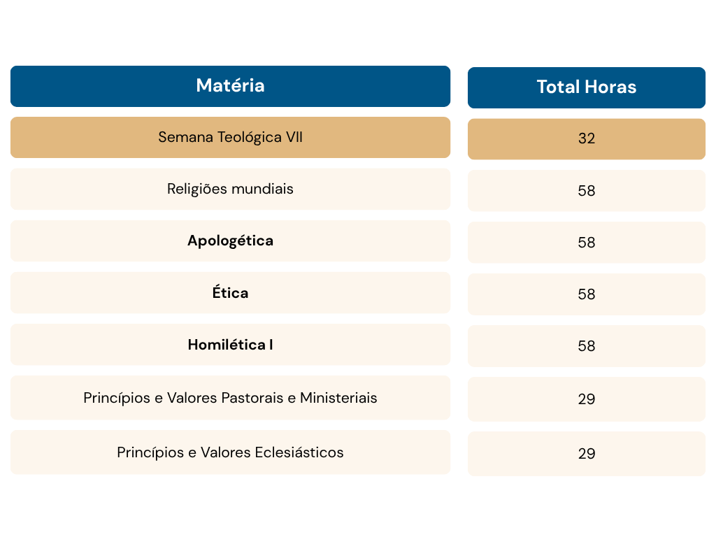 Ano 4-Semestre 1-02